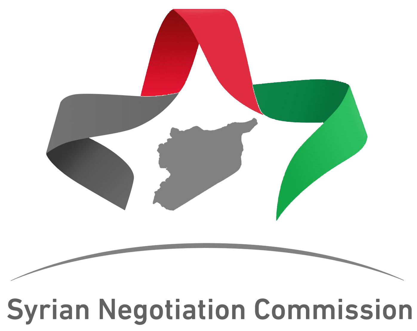 Syrian Negotiations Commission